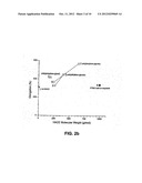 POLYISOBUTYLENE-BASED POLYURETHANES, POLYUREAS AND/OR     POLYURETHANE-POLYUREAS AND METHOD FOR MAKING SAME diagram and image