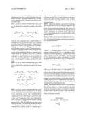 POLYISOBUTYLENE-BASED POLYURETHANES, POLYUREAS AND/OR     POLYURETHANE-POLYUREAS AND METHOD FOR MAKING SAME diagram and image