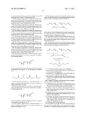 POLYISOBUTYLENE-BASED POLYURETHANES, POLYUREAS AND/OR     POLYURETHANE-POLYUREAS AND METHOD FOR MAKING SAME diagram and image