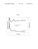 REACTOR CONTINUITY diagram and image