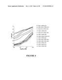 AFFINITY LIGANDS AND METHODS FOR PROTEIN PURIFICATION diagram and image