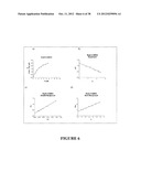 AFFINITY LIGANDS AND METHODS FOR PROTEIN PURIFICATION diagram and image