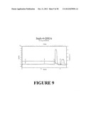 AFFINITY LIGANDS AND METHODS FOR PROTEIN PURIFICATION diagram and image