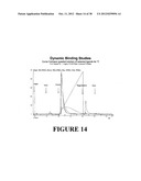 AFFINITY LIGANDS AND METHODS FOR PROTEIN PURIFICATION diagram and image