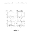 AFFINITY LIGANDS AND METHODS FOR PROTEIN PURIFICATION diagram and image