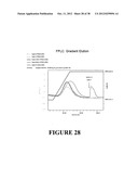 AFFINITY LIGANDS AND METHODS FOR PROTEIN PURIFICATION diagram and image