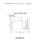 AFFINITY LIGANDS AND METHODS FOR PROTEIN PURIFICATION diagram and image