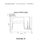 AFFINITY LIGANDS AND METHODS FOR PROTEIN PURIFICATION diagram and image