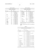 AFFINITY LIGANDS AND METHODS FOR PROTEIN PURIFICATION diagram and image