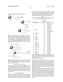 AFFINITY LIGANDS AND METHODS FOR PROTEIN PURIFICATION diagram and image