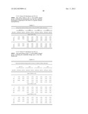 AFFINITY LIGANDS AND METHODS FOR PROTEIN PURIFICATION diagram and image