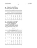 AFFINITY LIGANDS AND METHODS FOR PROTEIN PURIFICATION diagram and image