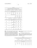 AFFINITY LIGANDS AND METHODS FOR PROTEIN PURIFICATION diagram and image