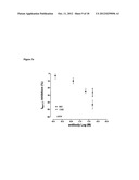 ANTIBODIES TO ION CHANNELS diagram and image