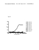 ANTIBODIES TO ION CHANNELS diagram and image