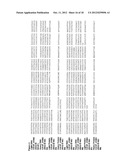 ANTIBODIES TO ION CHANNELS diagram and image