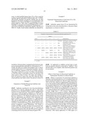 USE OF ANTI-FACTOR XI ANTIBODIES FOR PREVENTION OF THROMBUS FORMATION diagram and image