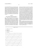 USE OF ANTI-FACTOR XI ANTIBODIES FOR PREVENTION OF THROMBUS FORMATION diagram and image