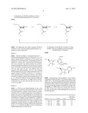 ASYNTHESIS OF B-NUCLEOSIDES diagram and image