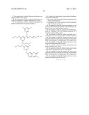MULTIFUNCTIONAL SMALL MOLECULES diagram and image