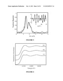 ORGANO-METALLIC FRAMEWORKS AND METHODS OF MAKING SAME diagram and image