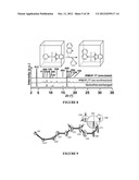 ORGANO-METALLIC FRAMEWORKS AND METHODS OF MAKING SAME diagram and image