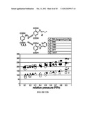 ORGANO-METALLIC FRAMEWORKS AND METHODS OF MAKING SAME diagram and image