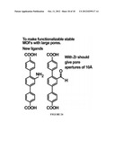 ORGANO-METALLIC FRAMEWORKS AND METHODS OF MAKING SAME diagram and image