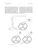 ORGANO-METALLIC FRAMEWORKS AND METHODS OF MAKING SAME diagram and image