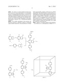 ORGANO-METALLIC FRAMEWORKS AND METHODS OF MAKING SAME diagram and image