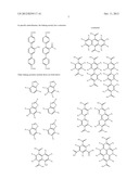 ORGANO-METALLIC FRAMEWORKS AND METHODS OF MAKING SAME diagram and image