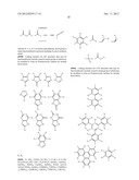 ORGANO-METALLIC FRAMEWORKS AND METHODS OF MAKING SAME diagram and image