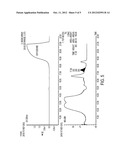 LOW ABUK OXYCODONE, ITS SALTS AND METHODS OF MAKING SAME diagram and image