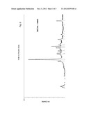 Process For The Alkylation Of Organic Compounds diagram and image