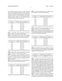 Process For The Alkylation Of Organic Compounds diagram and image