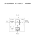 METHOD AND APPARATUS FOR DETECTING PEAK FROM BIOLOGICAL SIGNAL diagram and image