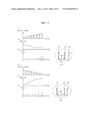 METHOD AND APPARATUS FOR DETECTING PEAK FROM BIOLOGICAL SIGNAL diagram and image