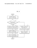 METHOD AND APPARATUS FOR DETECTING PEAK FROM BIOLOGICAL SIGNAL diagram and image