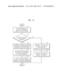 METHOD AND APPARATUS FOR DETECTING PEAK FROM BIOLOGICAL SIGNAL diagram and image