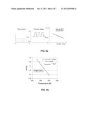 Flexible Eye Insert and Glucose Measuring System diagram and image