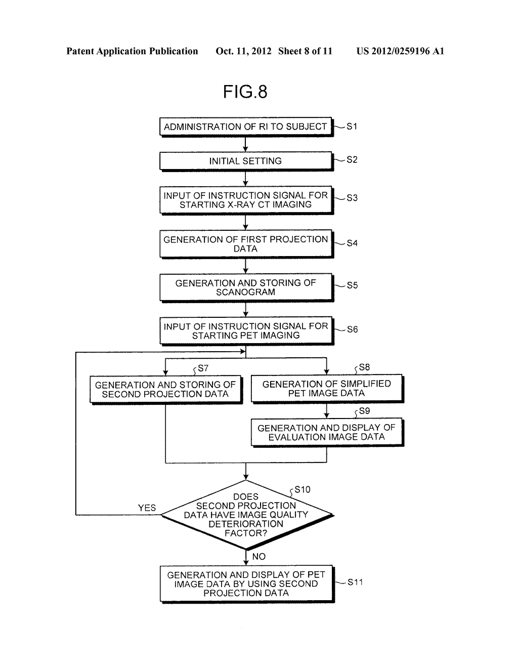 MEDICAL IMAGE DIAGNOSTIC APPARATUS AND CONTROL METHOD - diagram, schematic, and image 09