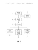 Person Support Apparatus with Activity and Mobility Sensing diagram and image