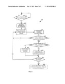 Person Support Apparatus with Activity and Mobility Sensing diagram and image