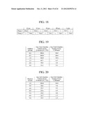 PUMPING SYSTEMS FOR CASSETTE-BASED DIALYSIS diagram and image