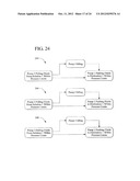 PUMPING SYSTEMS FOR CASSETTE-BASED DIALYSIS diagram and image