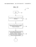 PUMPING SYSTEMS FOR CASSETTE-BASED DIALYSIS diagram and image