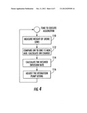 Kidney protection method diagram and image