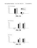 METHOD OF REMOTE MONITORING AND MODULATION OF MEDICAL APPARATUS diagram and image