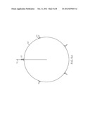 Radial Radiopaque Markers diagram and image