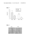 DEVICES, COMPOSITIONS AND METHODS UTILIZING EP4 AND EP2 RECEPTOR AGONISTS     FOR PREVENTING, REDUCING OR TREATING CAPSULAR CONTRACTURE diagram and image